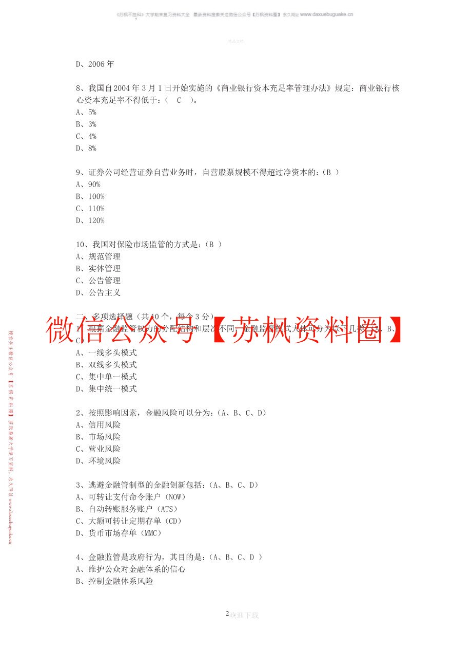 金融监管学